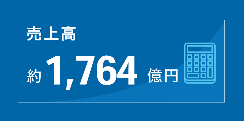 売上高 約1,764億円 