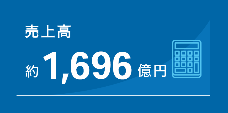 売上高 約1,696億円 