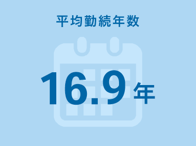 平均勤続年数 16.9年